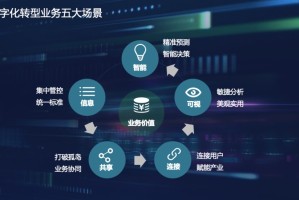  德甲官方推出全新数字化转播技术  